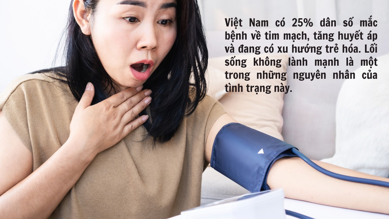 Lối sống và tăng huyết áp